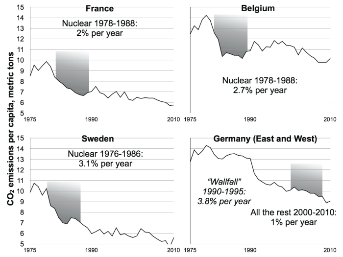 150521_Climate_Gamble_image.010